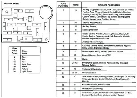 68 289 engine bolt diagrams. 2005 Mustang Wiring Diagram