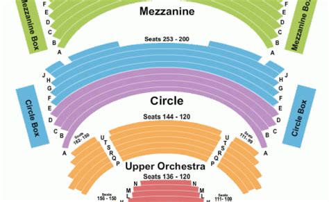 Overture Hall Seating Guide Otosection