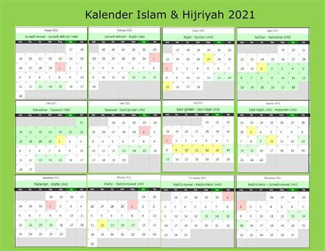 Kalender Tahun 2021 Indonesia Lengkap Jawa Hijriyah Template Format