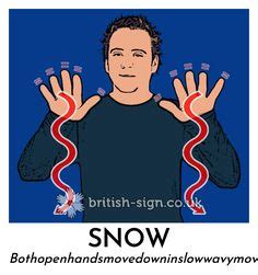 Pin by Irena Krupnyckyj ッ on BSL BRITISH SIGN LANGUAGE | British sign ...