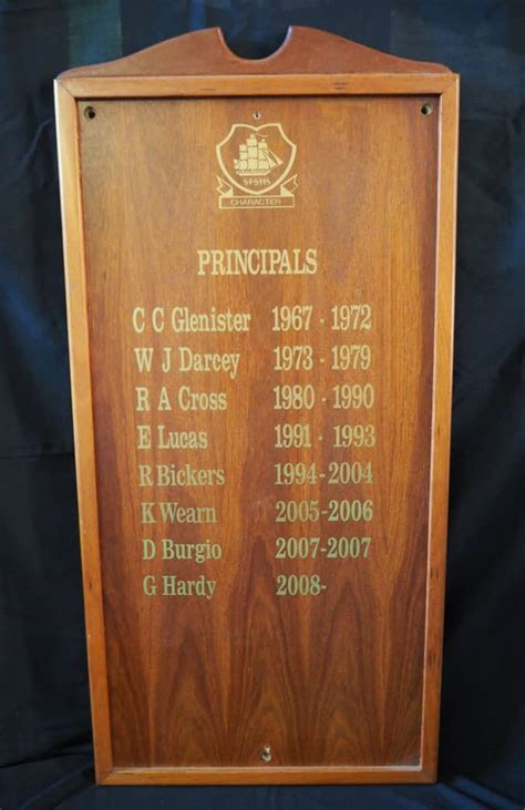 Sfhs Honour Board Principals Fremantle College