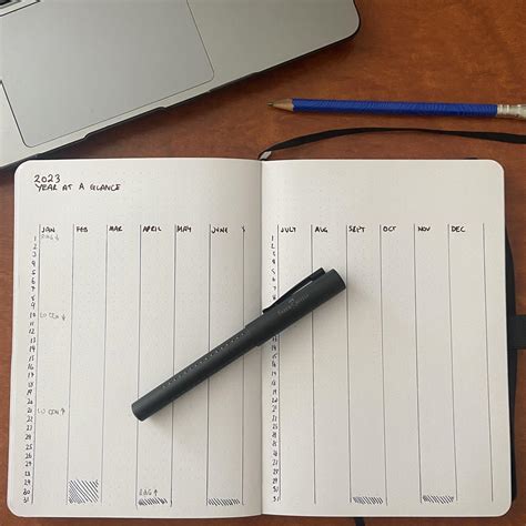 Basic Bujo Year At A Glance Minimalist Simple Effective Starting To