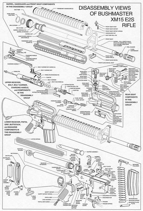 M4 Carbine Parts Diagram