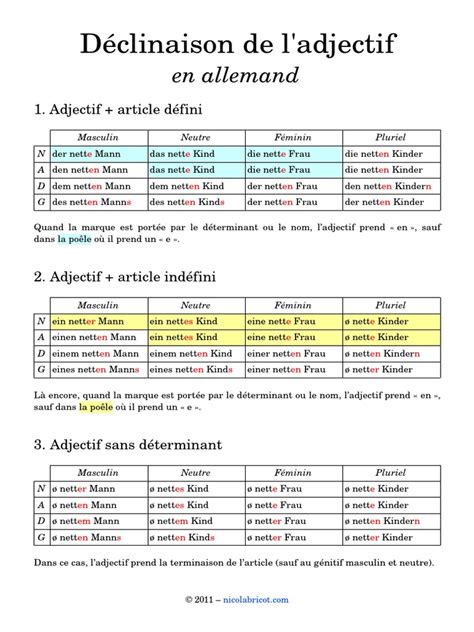 Declinaison Adjectif Allemand Pdf