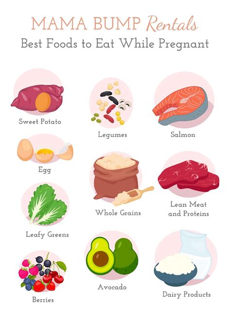 10 Best Foods To Eat During Pregnancy Mama Bump Rentals