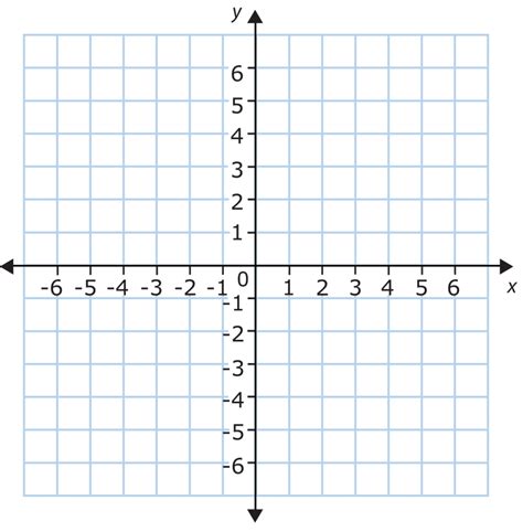 Graph Clipart Math Graph Graph Math Graph Transparent Free For