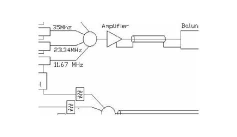 sawtooth wave generator circuit diagram