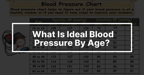 What Is Ideal Blood Pressure By Age