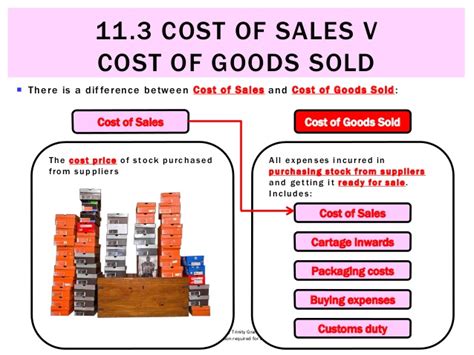 Methods for analyzing time series data to extract meaningful statistics and other. 11.3 Cost of Sales vs Cost of Goods Sold