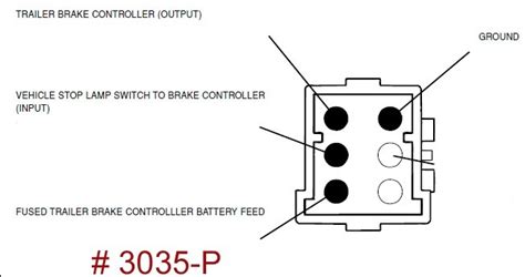 How To Wire A Draw Tite Brake Controller To A 2003 Ford F350