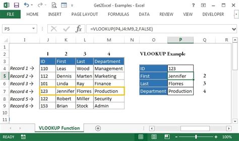 Ms Excel Vlookup Functions Get2excel