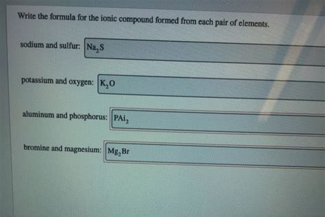Solved Write The Formula For The Ionic Compound Formed From