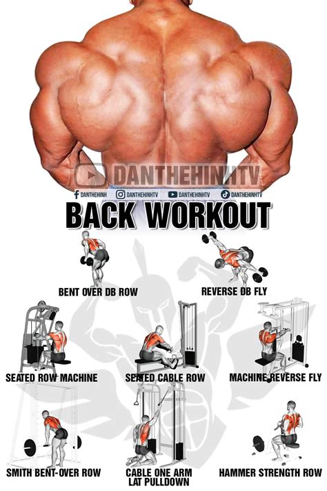 Simple Monster Mass Back Workout For Today Healthy Routine Workout