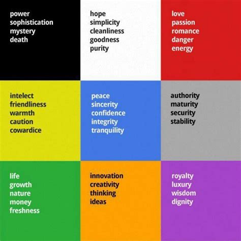 Meaning Of Colors Color Meanings Psychology Color Psychology