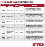 Workout Routine Examples Pictures