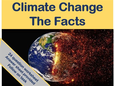Climate Change The Facts Documentary Teaching Resources