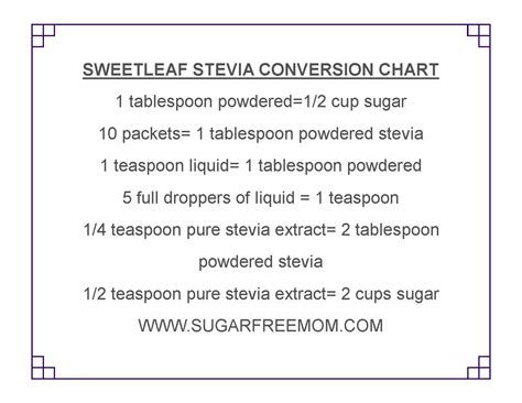 Stevia In The Raw Conversion Chart