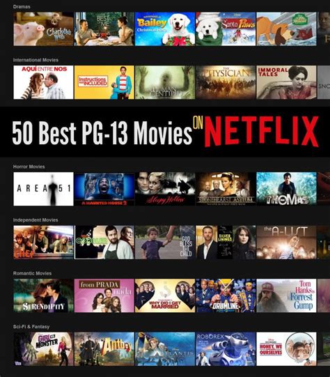 23rd, 2019, and with your help, we can continue to keep this list up to date. 50 Best PG-13 Movies on Netflix - 730 Sage Street
