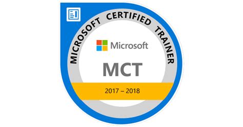 Microsoft Certified Trainer 2017 2018 Credly