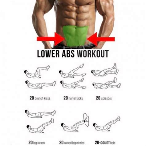 Lower Abs Workout Best Sixpack Training For Low Ab Part Lower Abs Workout Abs Workout Abs