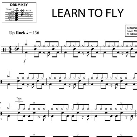 Learn To Fly Foo Fighters Drum Sheet Music