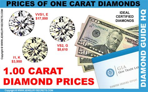 One Carat Diamond Prices Jewelry Secrets