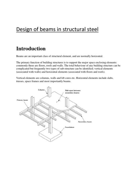 Design Of Beams In Structural Steel