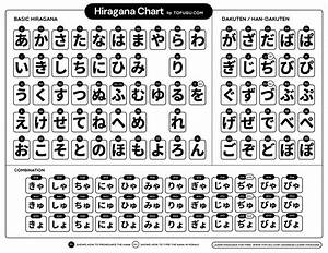 Frage Hiragana Katakana Und Kanji Animes So