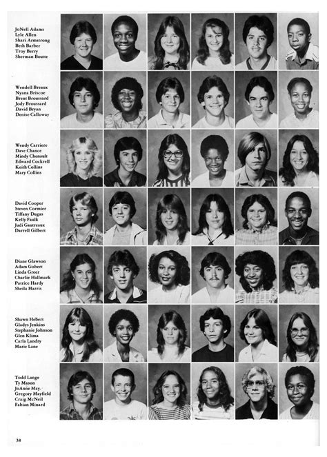 The Eagle Yearbook Of Stephen F Austin High School 1983 Page 38