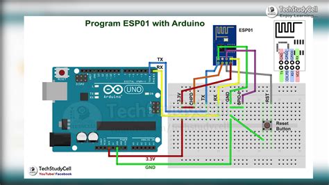 Home Automation Using Arduino And Wifi Module Esp01 Arduino Esp8266
