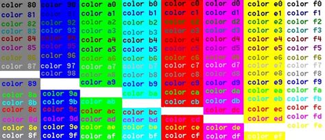 Ascii Color Chart Dibandingkan