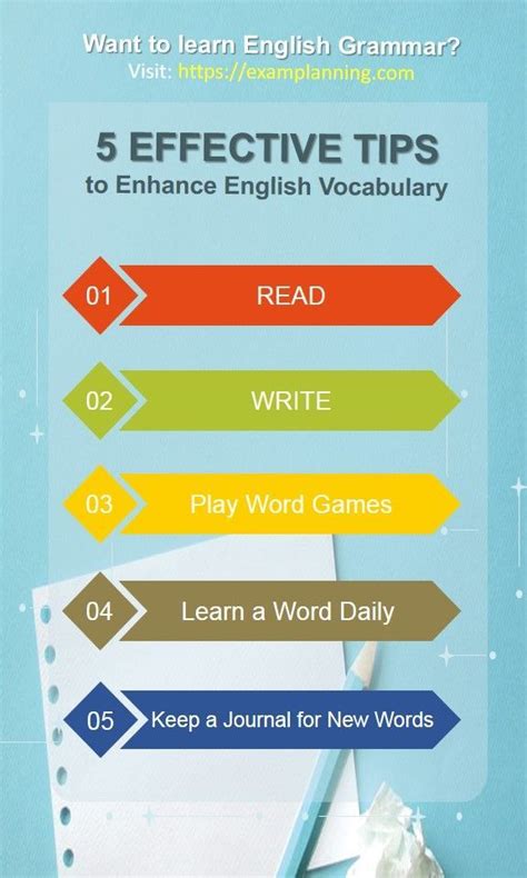 Improve Vocabulary With The Help Of These Tips View More At