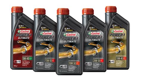 Castrol India Launches Power1 Ultimate Full Synthetic Two Wheeler