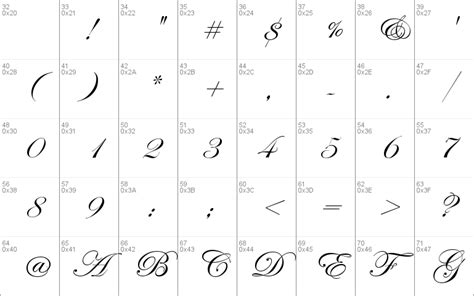 By 65535 views, 51944 downloads share share share. Edwardian Script ITC Windows font - free for Personal