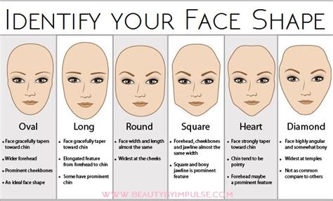 Having trouble contouring an oval shaped face? How To Contour Oval Face With Powder - How to Wiki 89