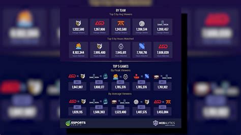 Tv azteca deportes, tlalpan, mexico. TV Azteca Deportes - Episodio 37: Los Esportagonistas ...