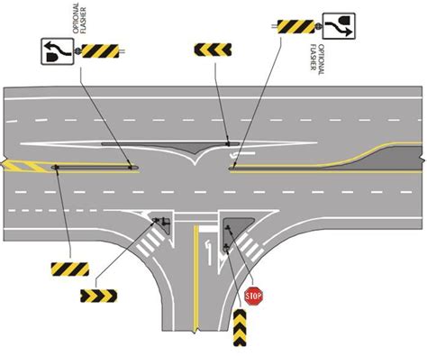 Putting The T In Highway 97a Intersection Safety Tranbc