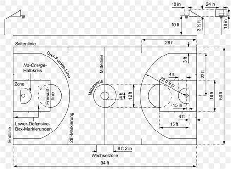 Basketball Court Nba Fiba Basketball World Cup Diagram Png 1024x751px