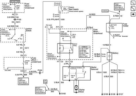 91 S10 Radio Wiring Diagram
