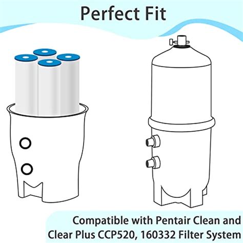 Future Way 4 Pack Ccp520 Pool Filter Cartridges Replacement For Pentair