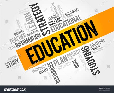 Education Word Cloud Concept Stock Illustration 363976478 Shutterstock