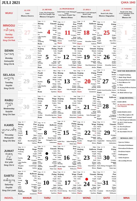 Kalender Bali Juli 2021 Lengkap Pdf Dan 