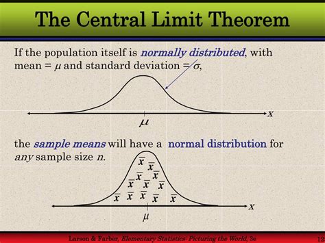 PPT - Normal Probability Distributions PowerPoint Presentation, free ...