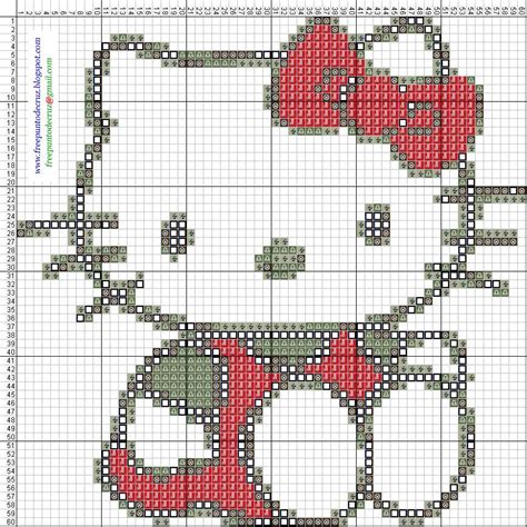 Dibujos Punto De Cruz Gratis Hello Kitty Punto De Cruz