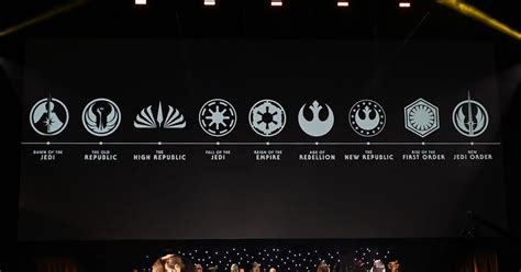 Star Wars Has A New Expanding Timeline Rpolygondotcom