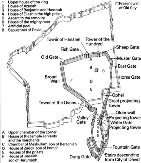 Twaalf Poorten Van Jeruzalem Volgens Ezechiel 12 Gates Of Jerusalem