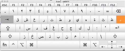 Arabic Keyboard In Ipad With Ios 42 Is Flawed Saudimac