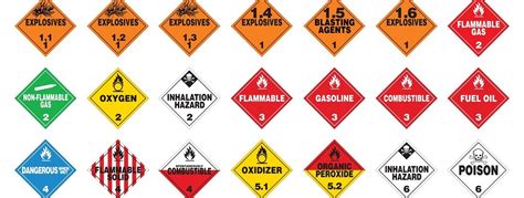 Intro Guide To Hazmat Freight Shipping Freightera Blog