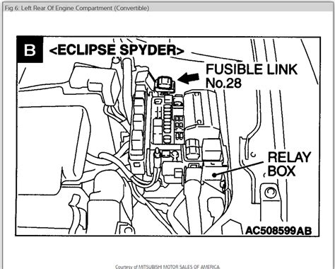 2000 mitsubishi eclipse fuse diagram. 2000 Mitsubishi Eclipse Fuse Box Diagram : 2003 Mitsubishi Fuse Box Diagram Wiring Diagram Law ...