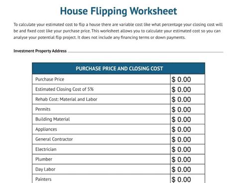 How Much Does It Cost To Flip A House 4 Factors To Consider